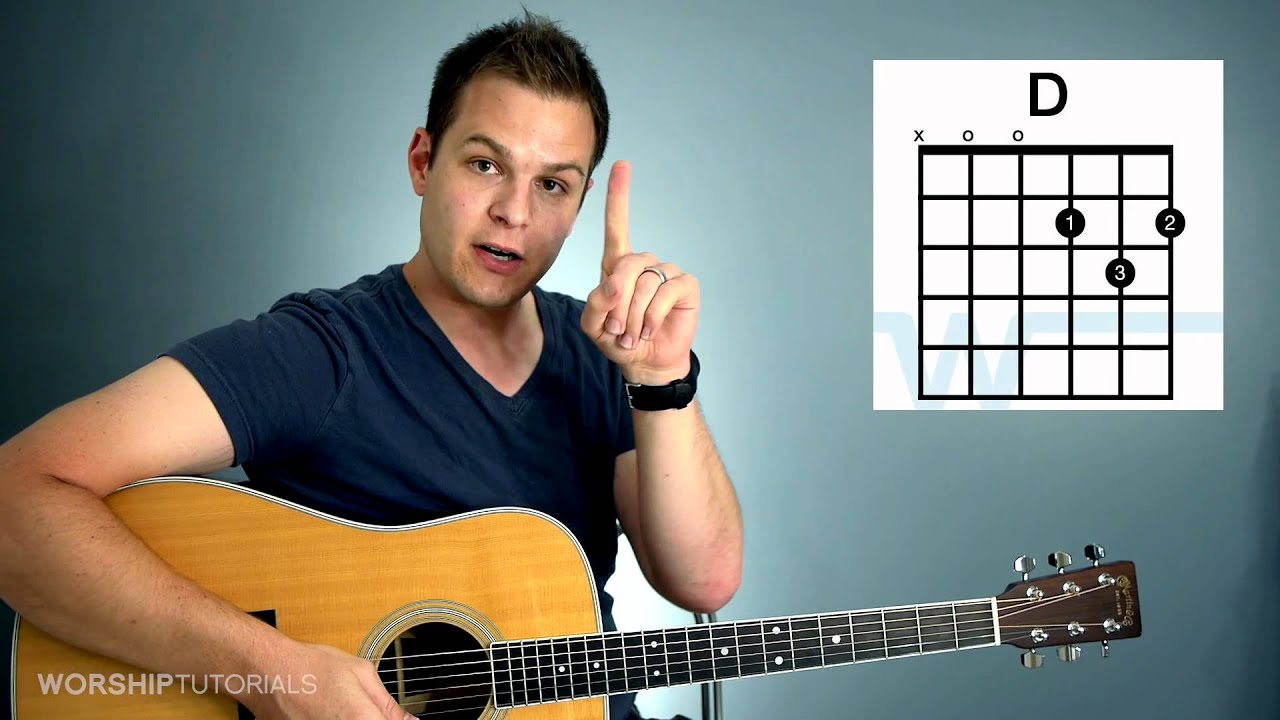 How To Play Your First Chord